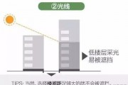 最新楼层爆料图片高清